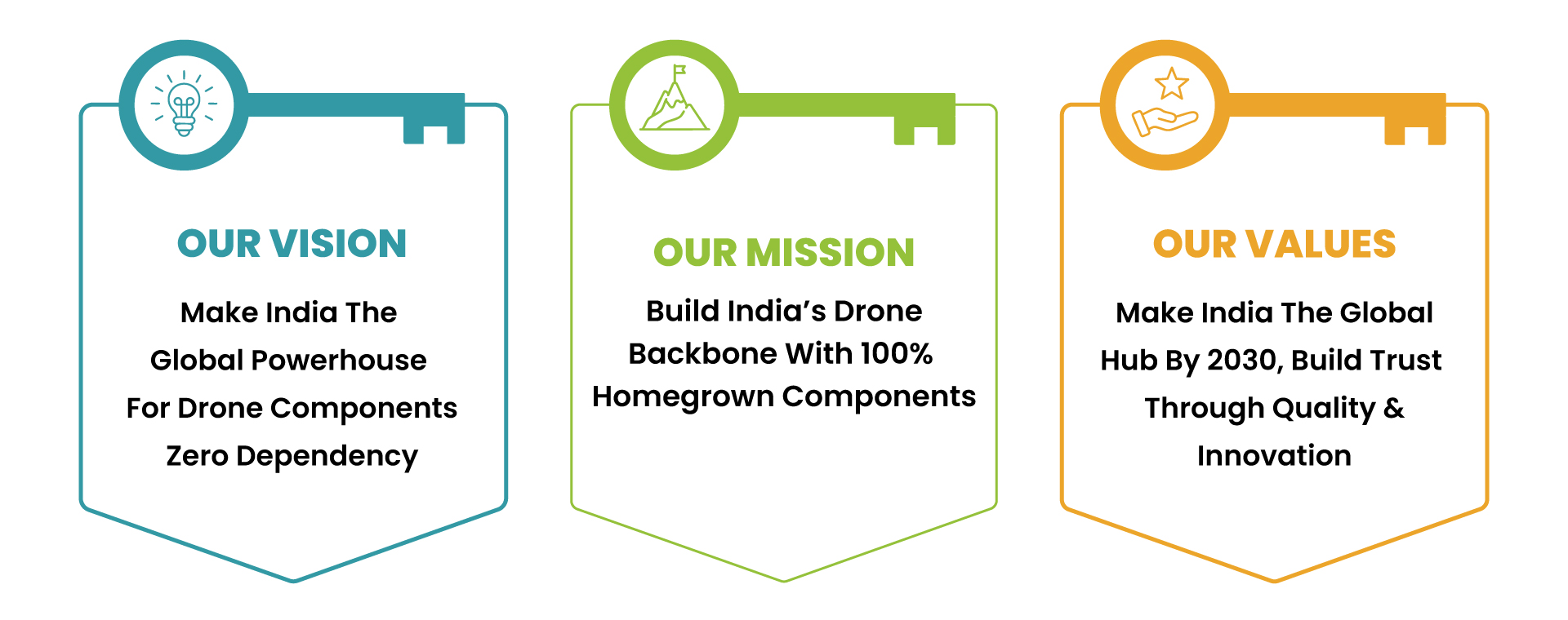 Our Mission