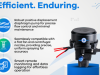 BLDC Pump
