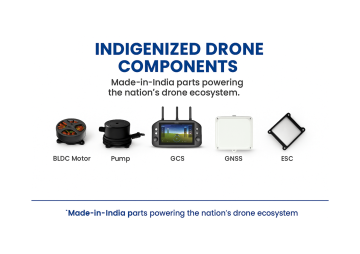 Indigenized Drone components