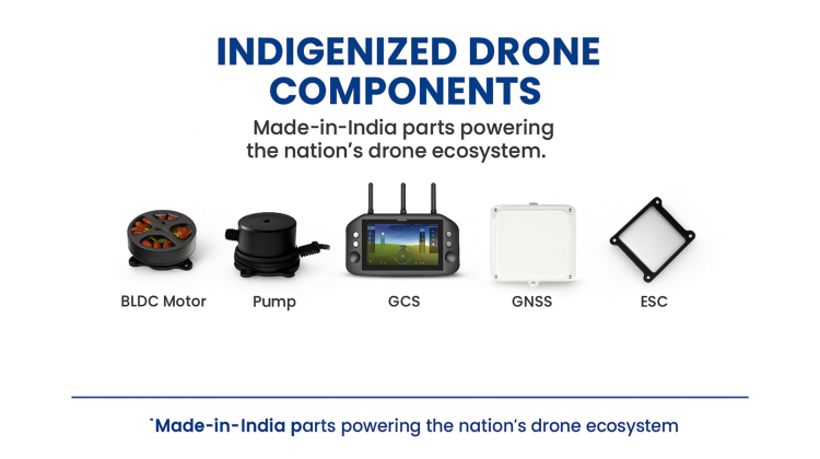 Indigenized Drone components